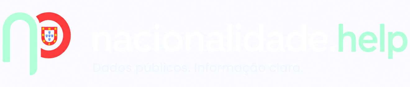 nacionalidade.help — Dados públicos. Informação clara.